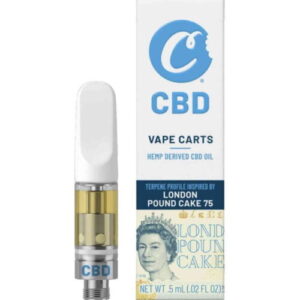 london pound cake cookies Puff and Trip