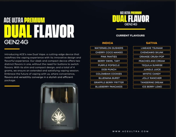 ACE DUAL GEN 2